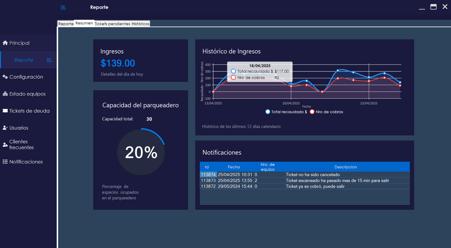 SOFTWARE EXPERIENCIA